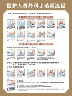 医护人员外科手消毒流程