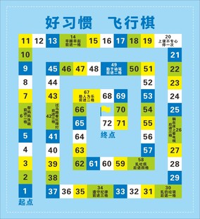 好习惯飞行棋