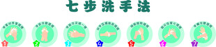 七步洗手法    正确洗手法