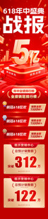 战报