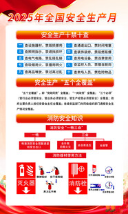 安全生产月 宣传挂图