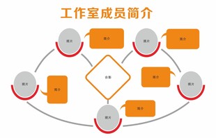 工作室成员简介