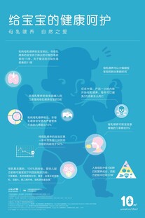 母乳喂养好处 给宝宝健康呵护