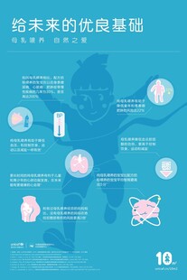 母乳喂养好处 给未来优良基础