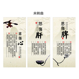中医五脏养生知识海报