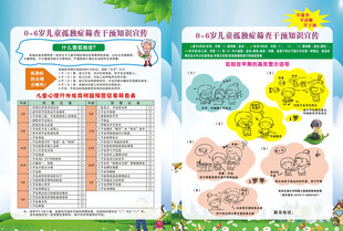 儿童孤独症 筛查干预知识