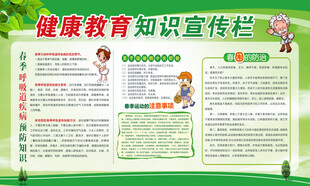  健康宣传栏