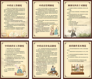 中药展板