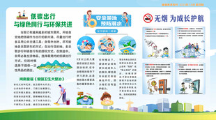 健康宣传栏