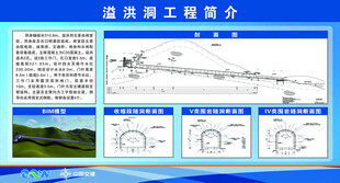 工程简介