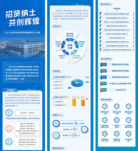 招聘数据长图