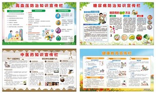 教育宣传海报设计展示
