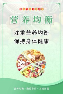 营养均衡身体健康公益海报