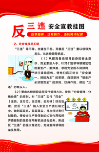 反三违安全宣教挂图
