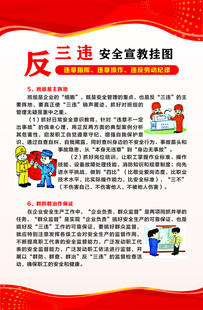  反三违安全宣教挂图