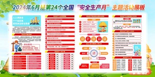 校园安全知识宣传手抄报