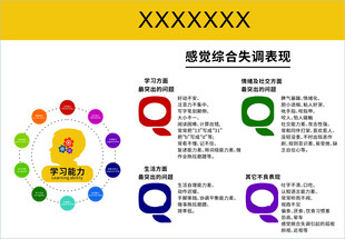 感统