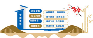 企业理念