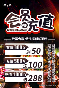 充值牌