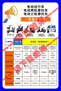 电动自行车一览表