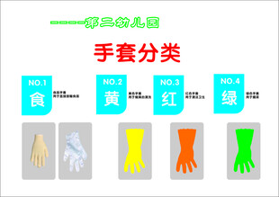 手套分类