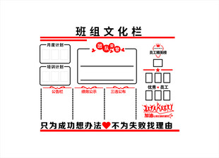 班组文化栏