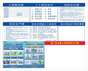 南方电网工程概况牌