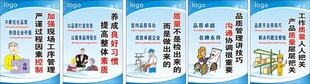 企业车间价值宣传牌