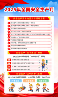 2025安全生产月海报