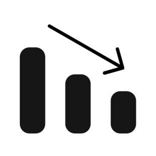 柱状图显示数据下降趋势