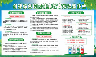 垃圾分类宣传栏