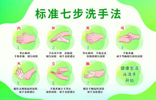 标准七步洗手法图片