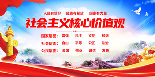 社会主义核心价值观宣传图