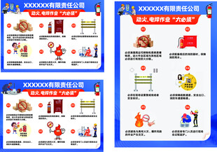 动火作业 六必须 