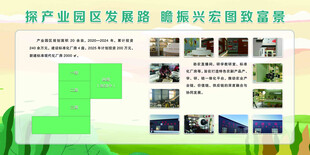 产业园区规划与效果图展示