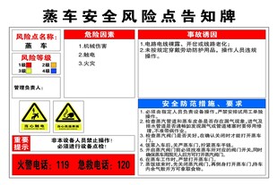 蒸车安全风险点告知牌