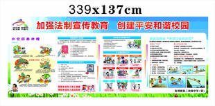 平安校园 安全教育
