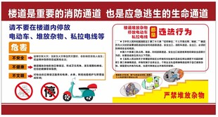 楼道是消防通道禁止乱停乱放宣