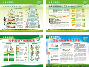 食品安全知识宣传页展示