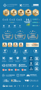 旅游常用界面图标合集