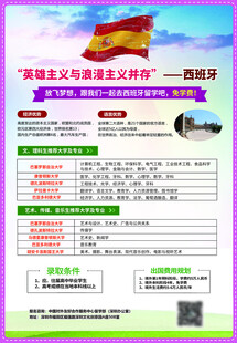 西班牙留学