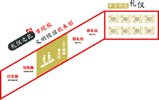 学校楼梯文化墙设计