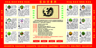 传统中式婚礼流程展示图