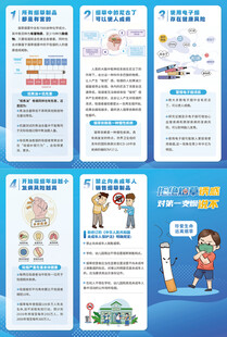 世界无烟日拒绝烟草诱惑三折页