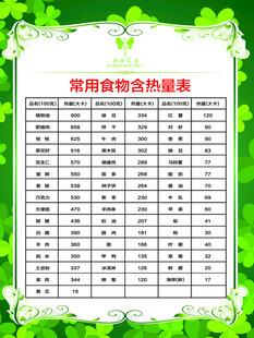 常用化合价速查表