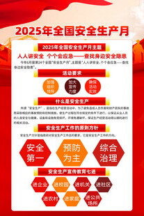 全国安全生产月