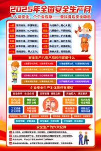 安全生产月海报