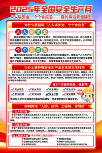 安全生产月海报