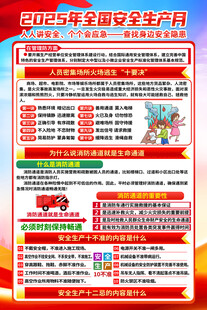 安全生产月海报