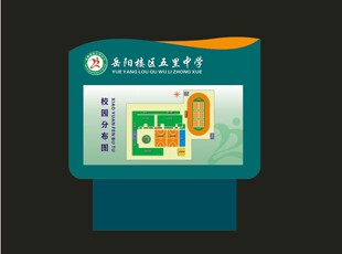 导视牌